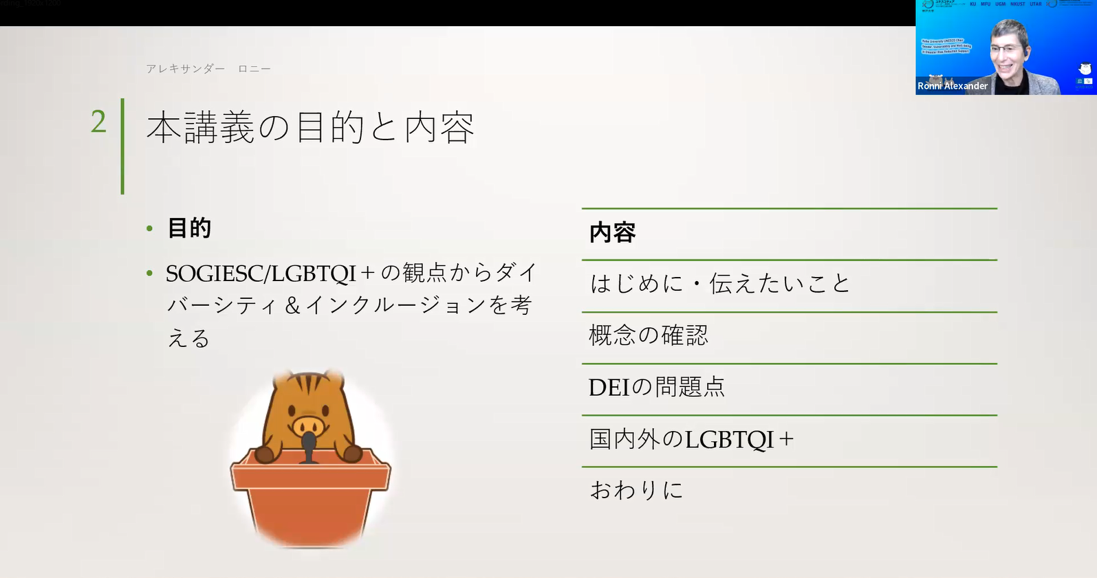 第105回拡大版さぽっとカフェ「ダイバーシティ+インクルージョン＝平等？～だれもが尊重される社会を目指して～」を開催しました（オンライン）